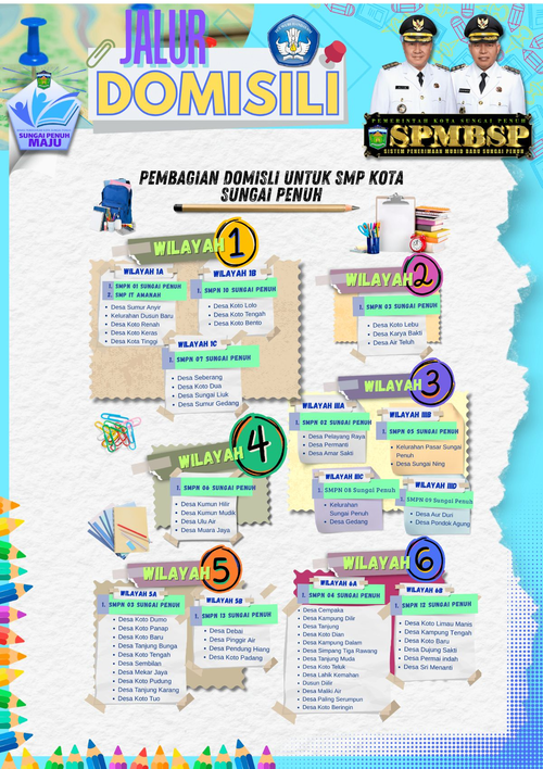 INFOGRAFIS