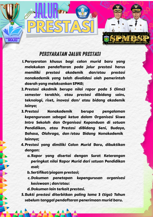 INFOGRAFIS